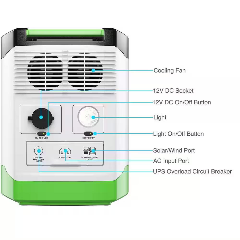 1800W Running/3600W Peak Push Button Start Lithium Solar Generator Gold