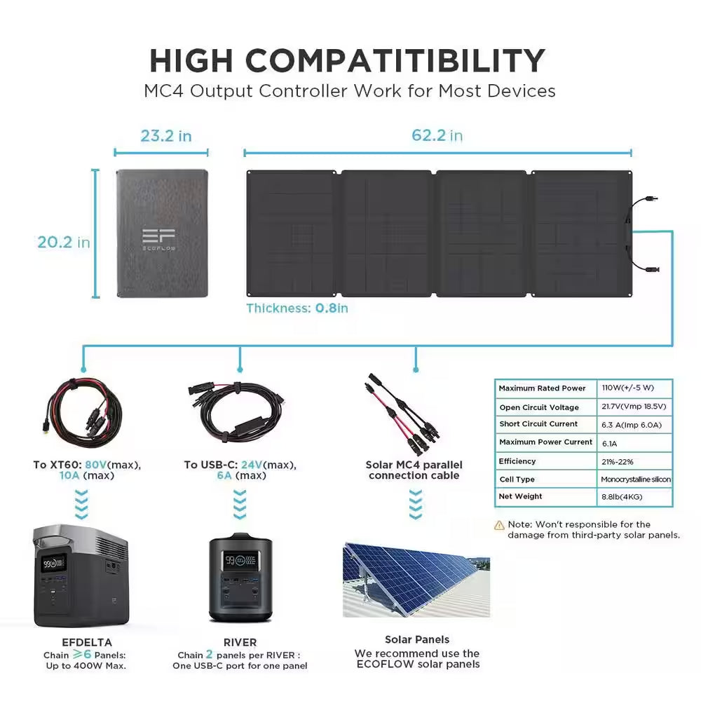 110-Watt Portable Solar Panel, Foldable Solar Charger Chainable for Power Station /Generator, Waterproof for Outdoors