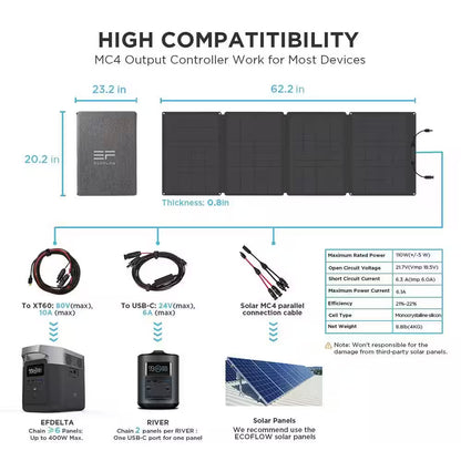 110-Watt Portable Solar Panel, Foldable Solar Charger Chainable for Power Station /Generator, Waterproof for Outdoors