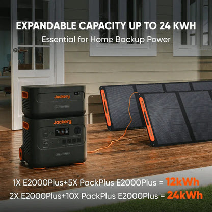 Portable Power Station Explorer 2000 Plus