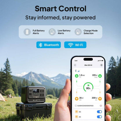 1800W Continuous/3600W Peak Output 1024Wh Portable Power Station, Push Button Start Battery Solar Generator for Outdoors