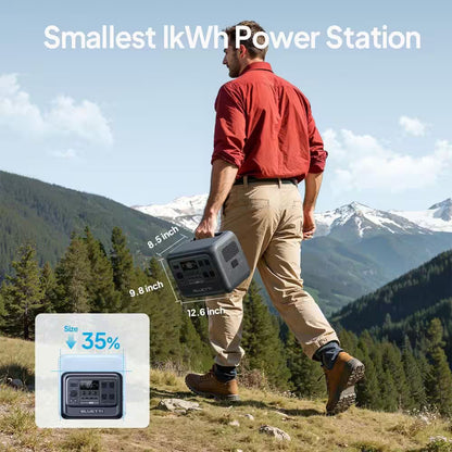 1800W Continuous/3600W Peak Output 1024Wh Portable Power Station, Push Button Start Battery Solar Generator for Outdoors